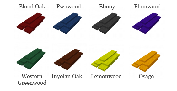 Tradelands Economic Update – June 1st, 2023